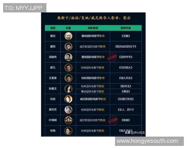 影视圈与体育明星交锋谁是最受欢迎的跨界明星排名分析 影视圈与体育明星交锋谁是最受欢迎的跨界明星排名分析