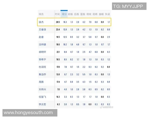 广东体育明星全景解析与排名榜单揭晓,谁是你心中的运动之星 广东体育明星全景解析与排名榜单揭晓,谁是你心中的运动之星