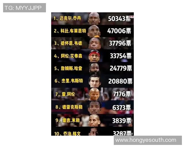 美国体育明星在普通人眼中的真实排名与影响力分析